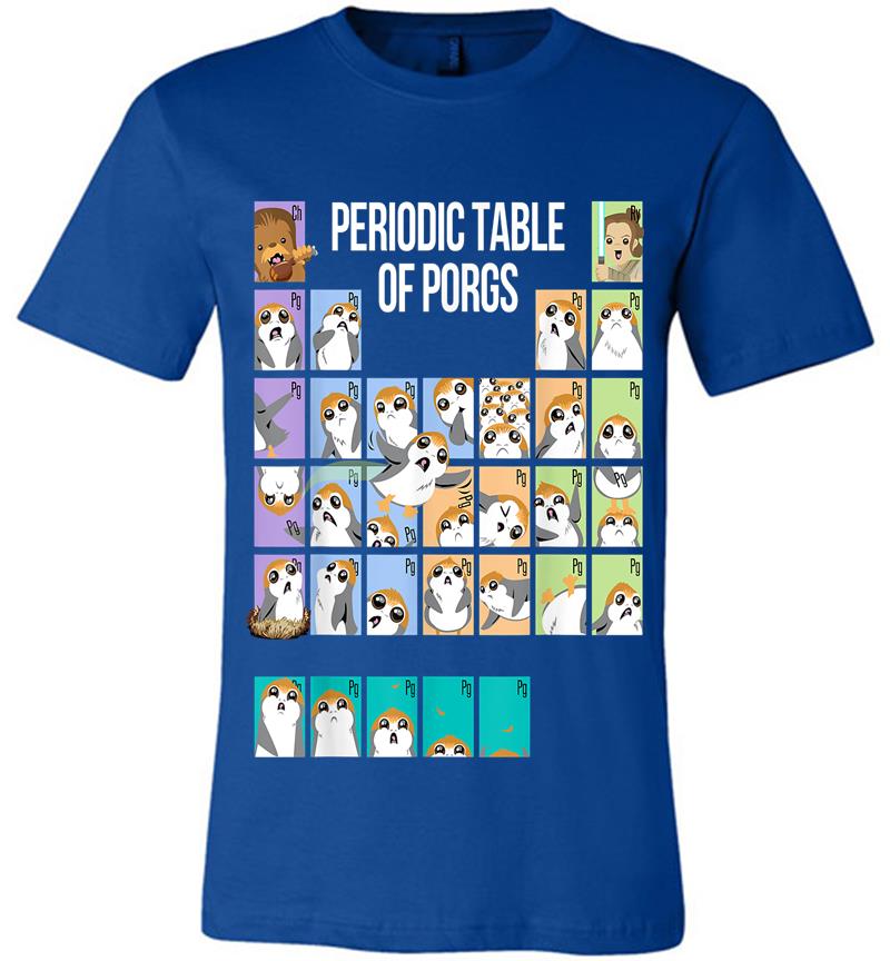 Periodic table of porgs cute group Star wars shirt - Teefefe