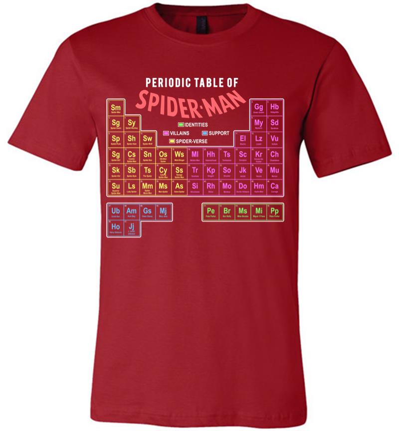 Inktee Store - Marvel Periodic Table Of Spider-Man Premium T-Shirt Image