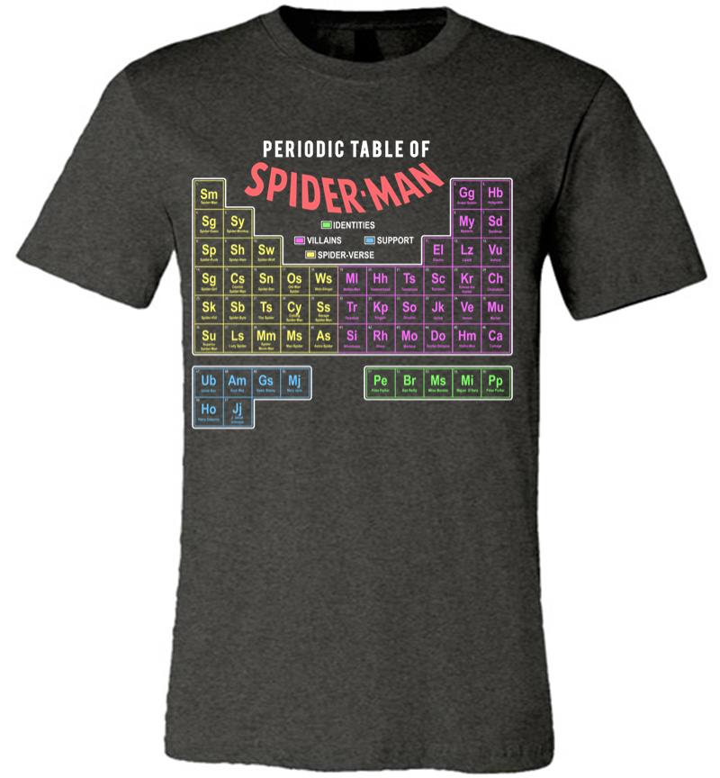 Inktee Store - Marvel Periodic Table Of Spider-Man Premium T-Shirt Image