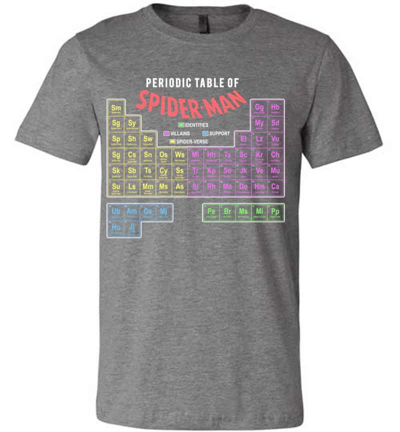 Inktee Store - Marvel Periodic Table Of Spider-Man Premium T-Shirt Image