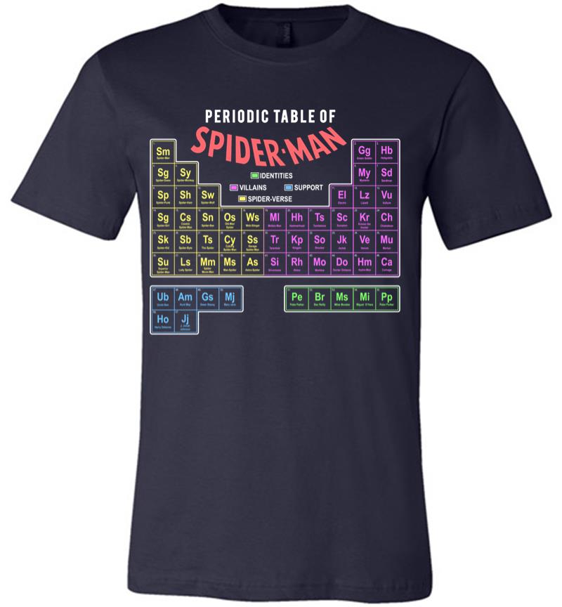 Inktee Store - Marvel Periodic Table Of Spider-Man Premium T-Shirt Image