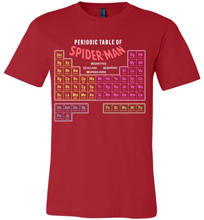 Inktee Store - Marvel Periodic Table Of Spider-Man Premium T-Shirt Image