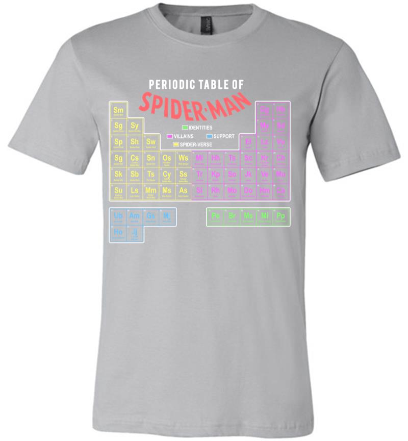 Inktee Store - Marvel Periodic Table Of Spider-Man Premium T-Shirt Image