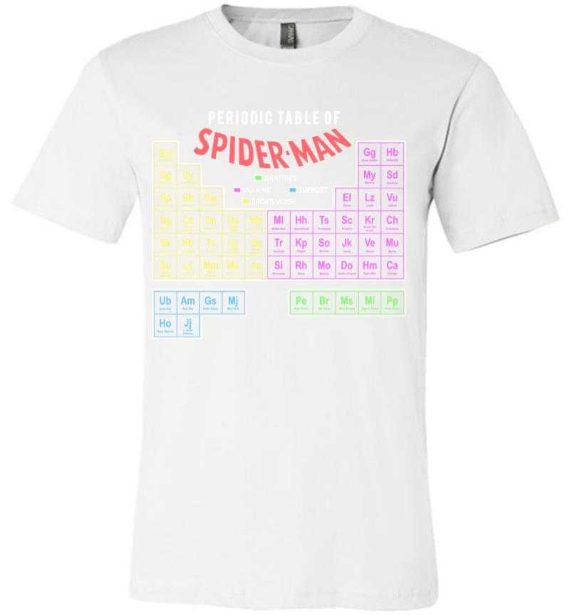 Inktee Store - Marvel Periodic Table Of Spider-Man Premium T-Shirt Image