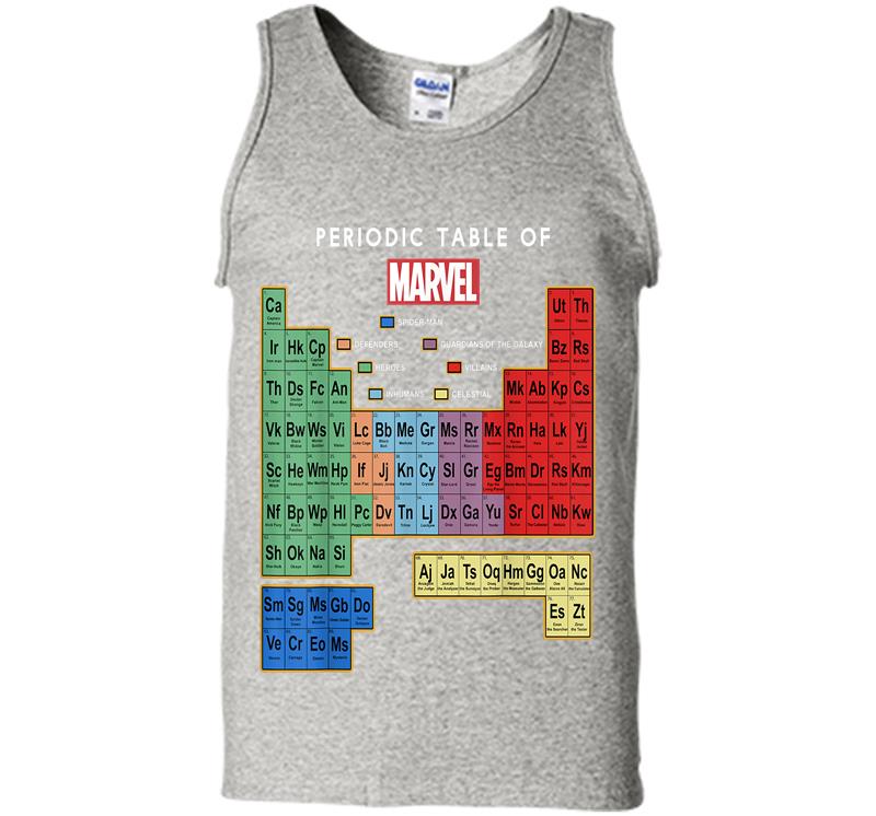 Marvel Ultimate Periodic Table Of Elets Graphic Mens Tank Top