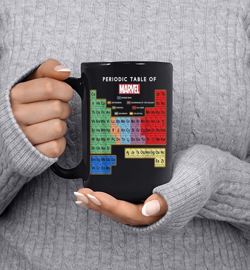 Marvel Ultimate Periodic Table Of Elets Graphic Mug