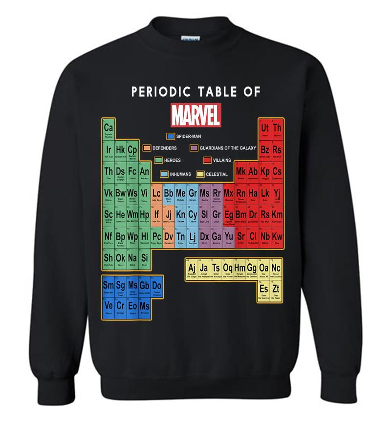 Marvel Ultimate Periodic Table Of Elets Graphic Sweatshirt
