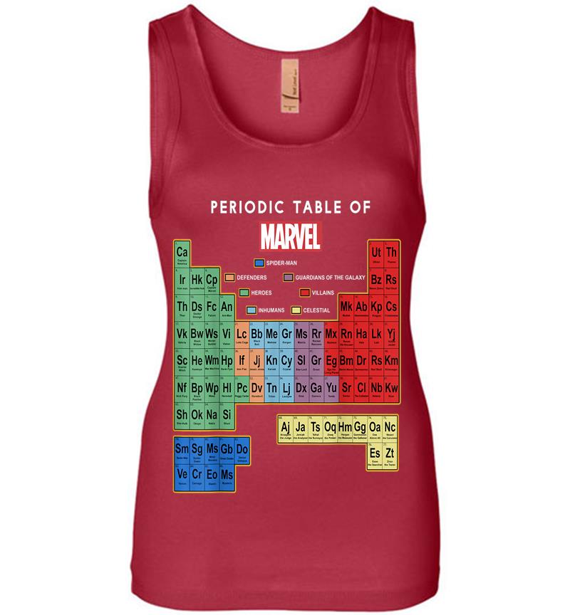 Inktee Store - Marvel Ultimate Periodic Table Of Elets Graphic Womens Jersey Tank Top Image