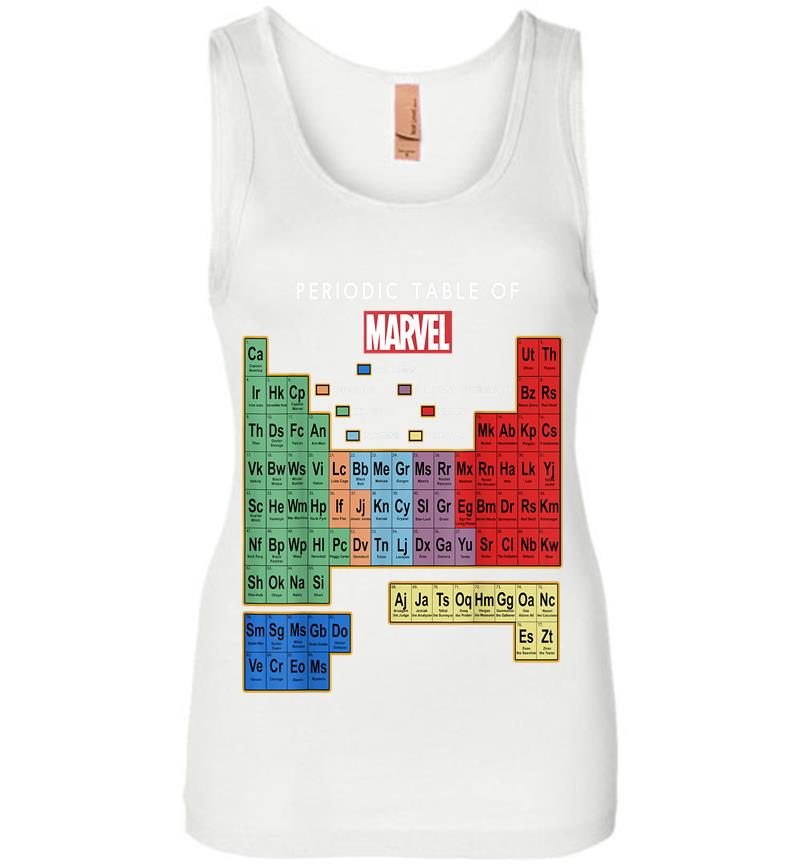 Inktee Store - Marvel Ultimate Periodic Table Of Elets Graphic Womens Jersey Tank Top Image