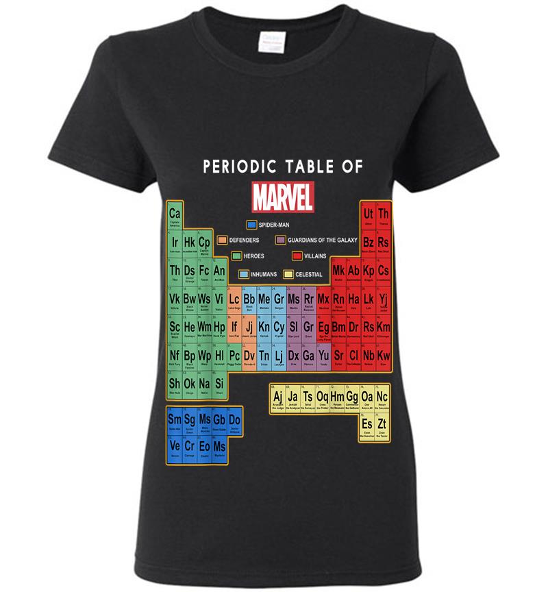 Marvel Ultimate Periodic Table Of Elets Graphic Womens T-shirt