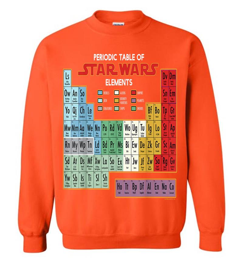 Inktee Store - Star Wars Periodic Table Of Elets Graphic C1 Sweatshirt Image