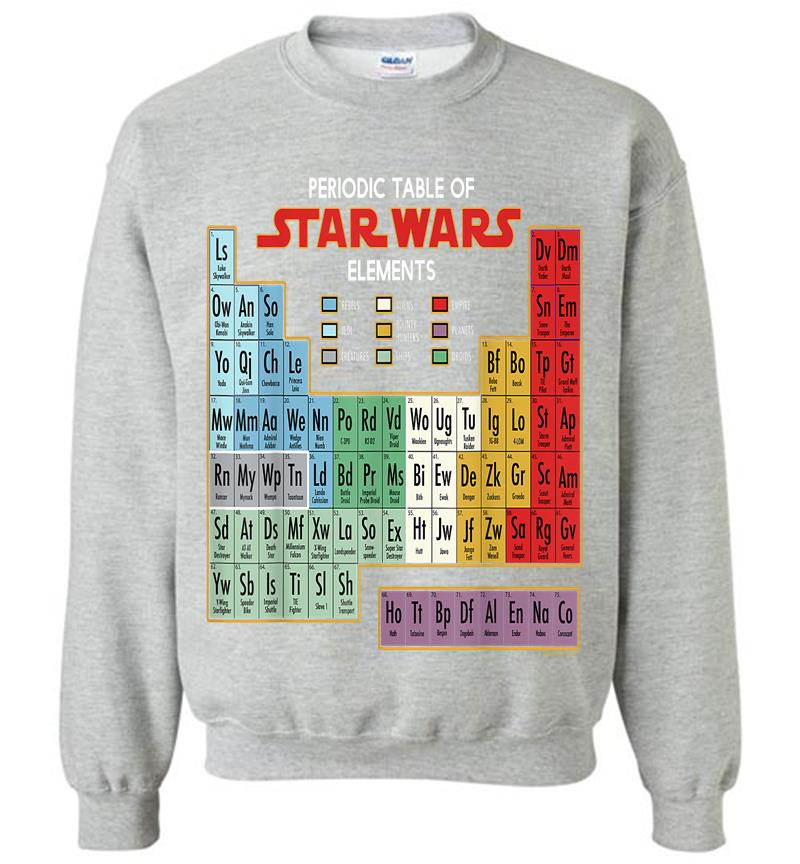 Inktee Store - Star Wars Periodic Table Of Elets Graphic C1 Sweatshirt Image