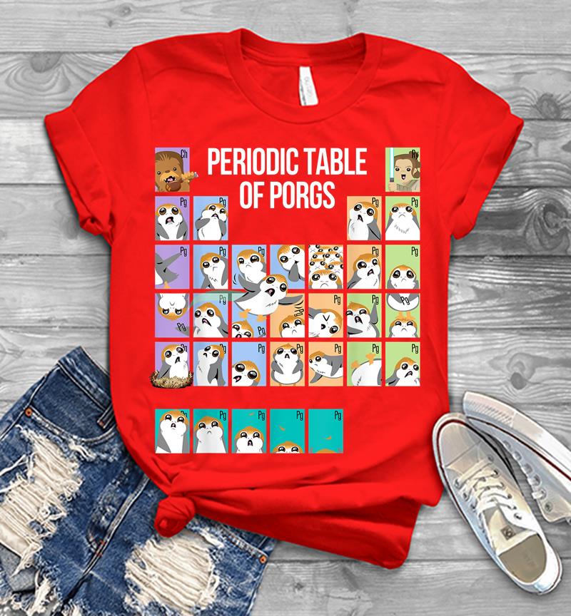 Inktee Store - Star Wars Periodic Table Of Porgs Cute Group Shot Mens T-Shirt Image
