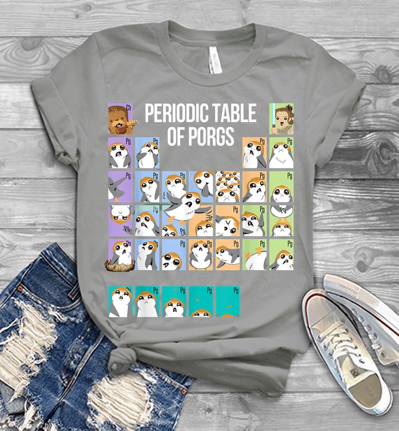 Inktee Store - Star Wars Periodic Table Of Porgs Cute Group Shot Mens T-Shirt Image