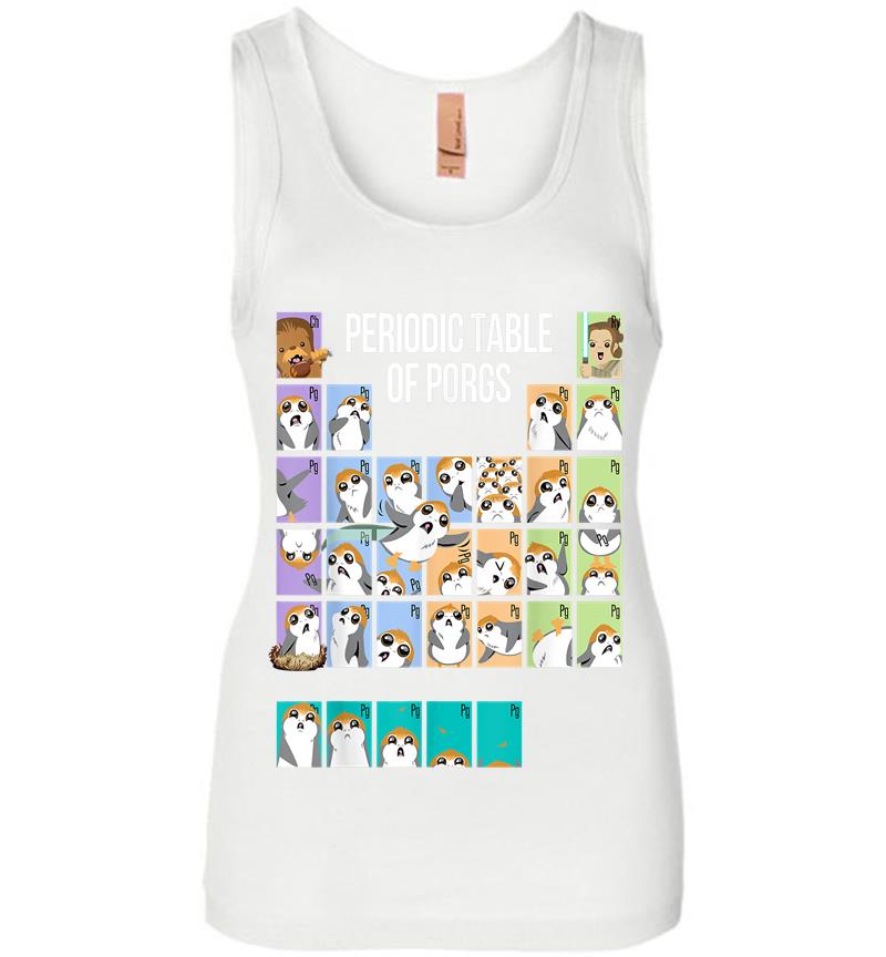 Inktee Store - Star Wars Periodic Table Of Porgs Cute Group Shot Womens Jersey Tank Top Image