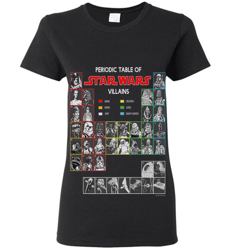 Star Wars Periodic Table Of Villains Premium Graphic Womens T-Shirt