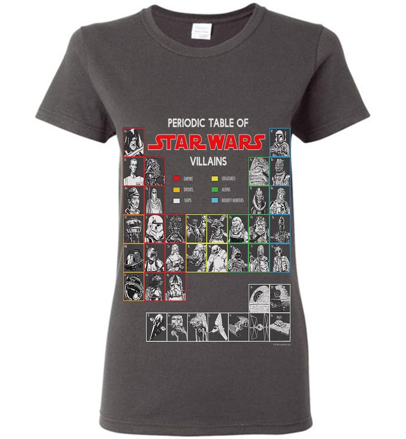 Inktee Store - Star Wars Periodic Table Of Villains Premium Graphic Womens T-Shirt Image