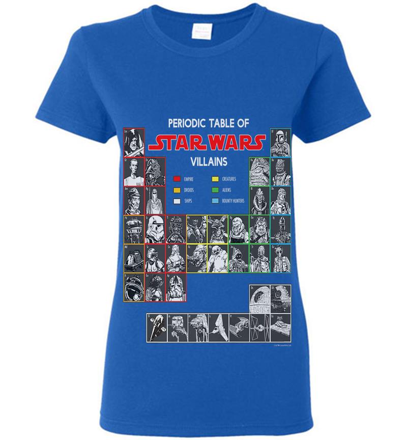 Inktee Store - Star Wars Periodic Table Of Villains Premium Graphic Womens T-Shirt Image